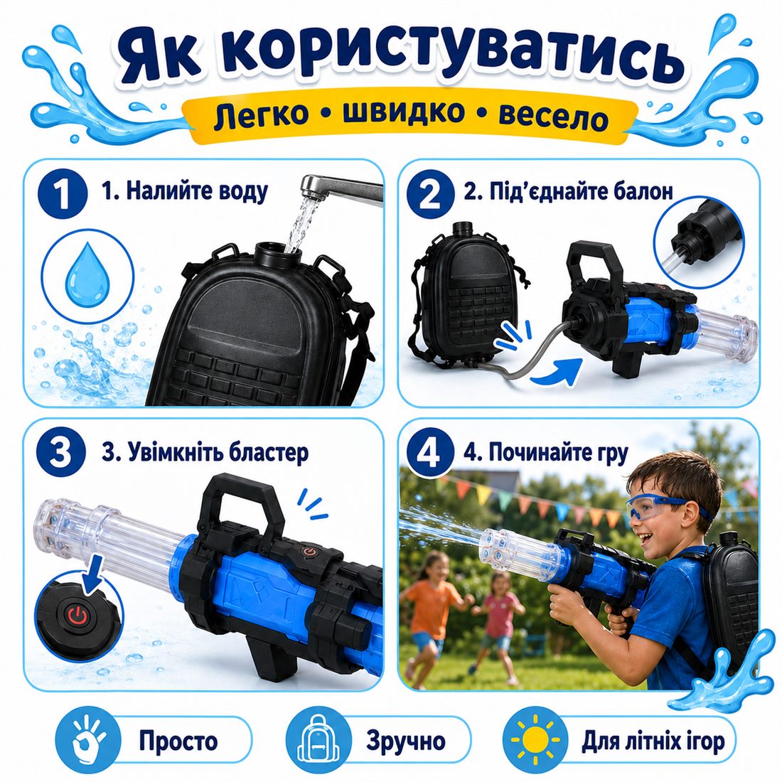 Покрокова схема використання водяного бластера JF-005G
