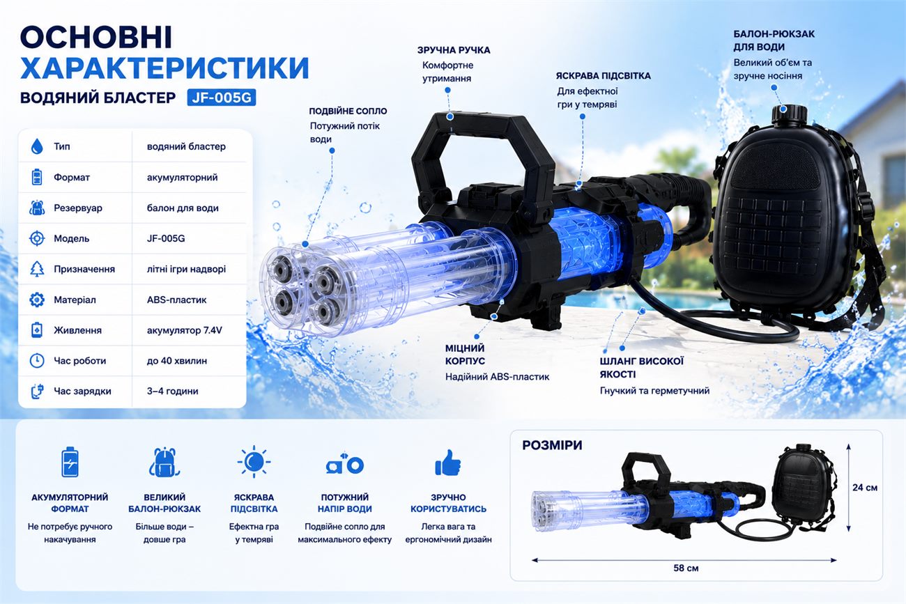 Технічна інфографіка з характеристиками водяного бластера JF-005G